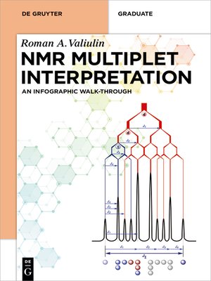 cover image of NMR Multiplet Interpretation